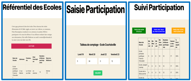 Application Semaine Ecoliers Cyclistes